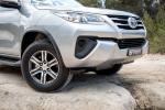 Toyota Fortuner GX 2015 года (AU)